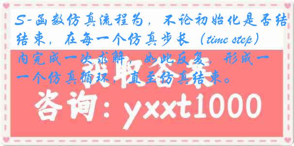 S-函数仿真流程为，不论初始化是否结束，在每一个仿真步长（time step）内完成一次求解，如此反复，形成一个仿真循环，直至仿真结束。