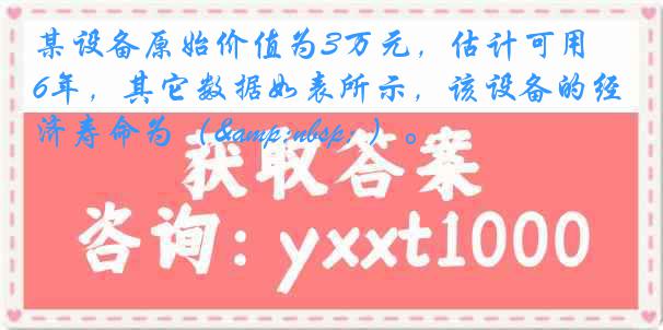 某设备原始价值为3万元，估计可用6年，其它数据如表所示，该设备的经济寿命为（&nbsp; ）。
