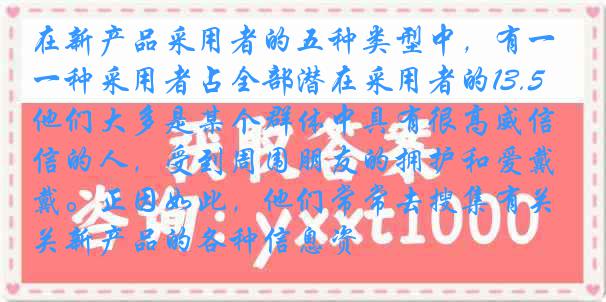 在新产品采用者的五种类型中，有一种采用者占全部潜在采用者的13.5%。他们大多是某个群体中具有很高威信的人，受到周围朋友的拥护和爱戴。正因如此，他们常常去搜集有关新产品的各种信息资