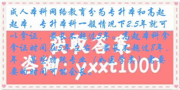 成人本科网络教育分为专升本和高起本，专升本科一般情况下2.5年就可以拿证，最长不超过5年。高起本科拿证时间在5年左右，最长不超过8年，某些特殊专业（如医学类）需要的时间可能会长。
